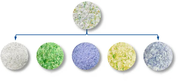¿Cómo clasificar escamas de plástico de colores muy claros?